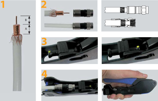 Пошаговое описание зачистки кабеля и установки коннектора инструментом Televes 216301